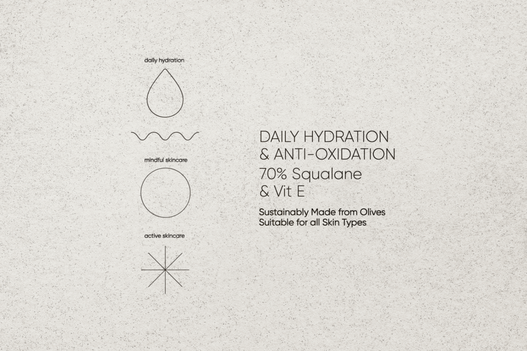 GoSkin+ve product icons and branding elements showing daily hydration, mindful skincare, and active skincare symbols with squalane ingredients