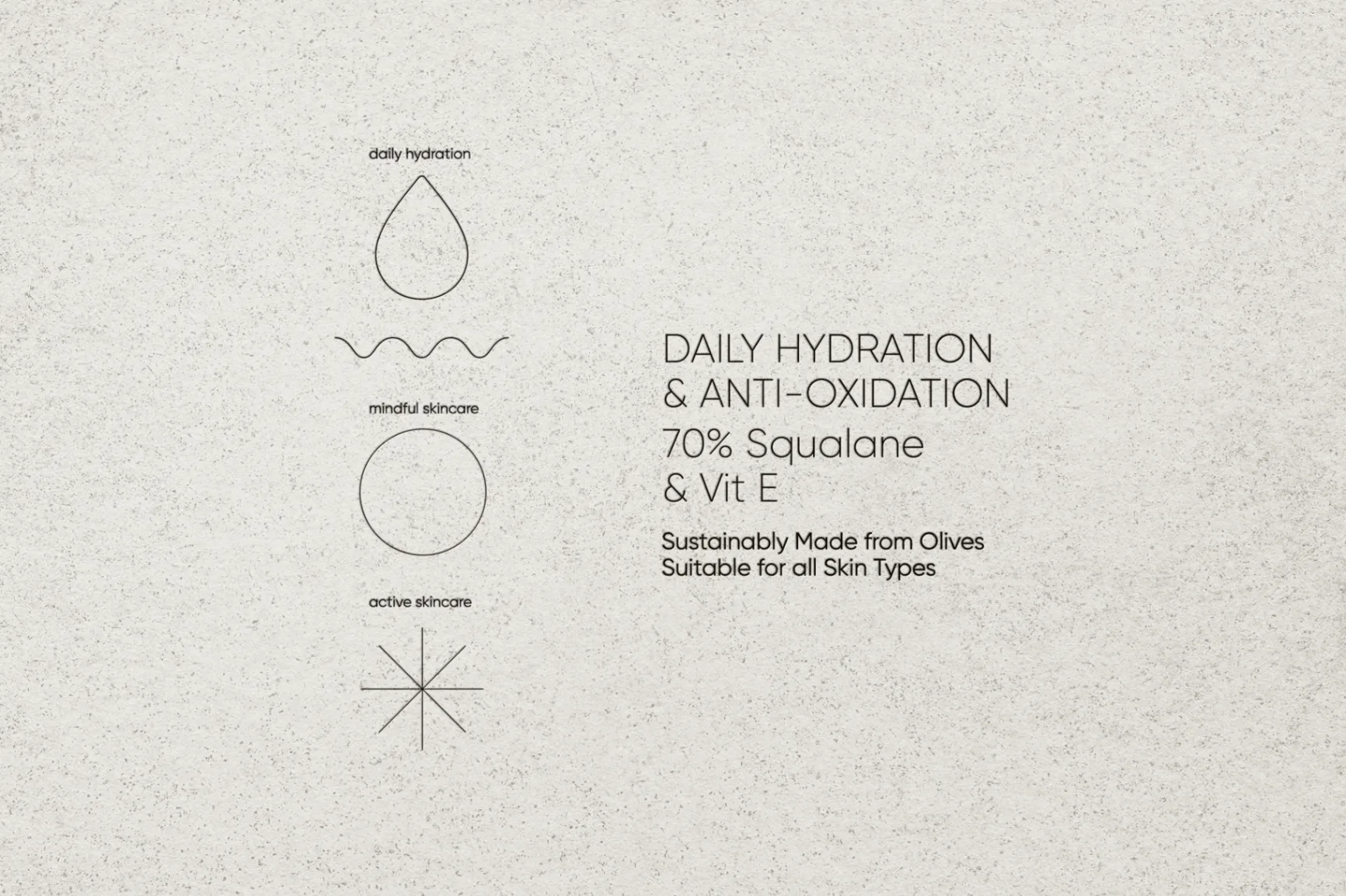 GoSkin+ve product icons and branding elements showing daily hydration, mindful skincare, and active skincare symbols with squalane ingredients