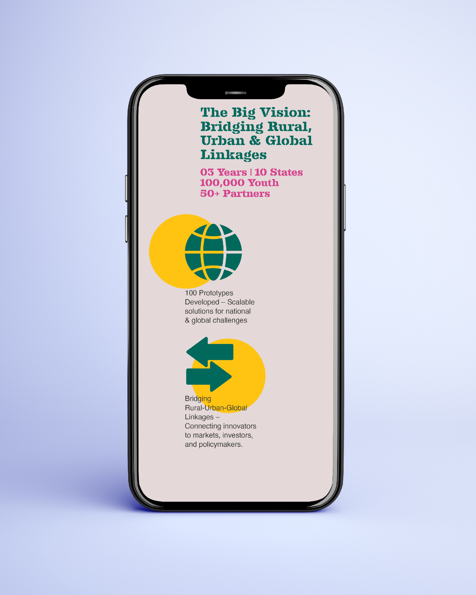 JUNICORN - Mobile app interface showing The Big Vision infographic on smartphone