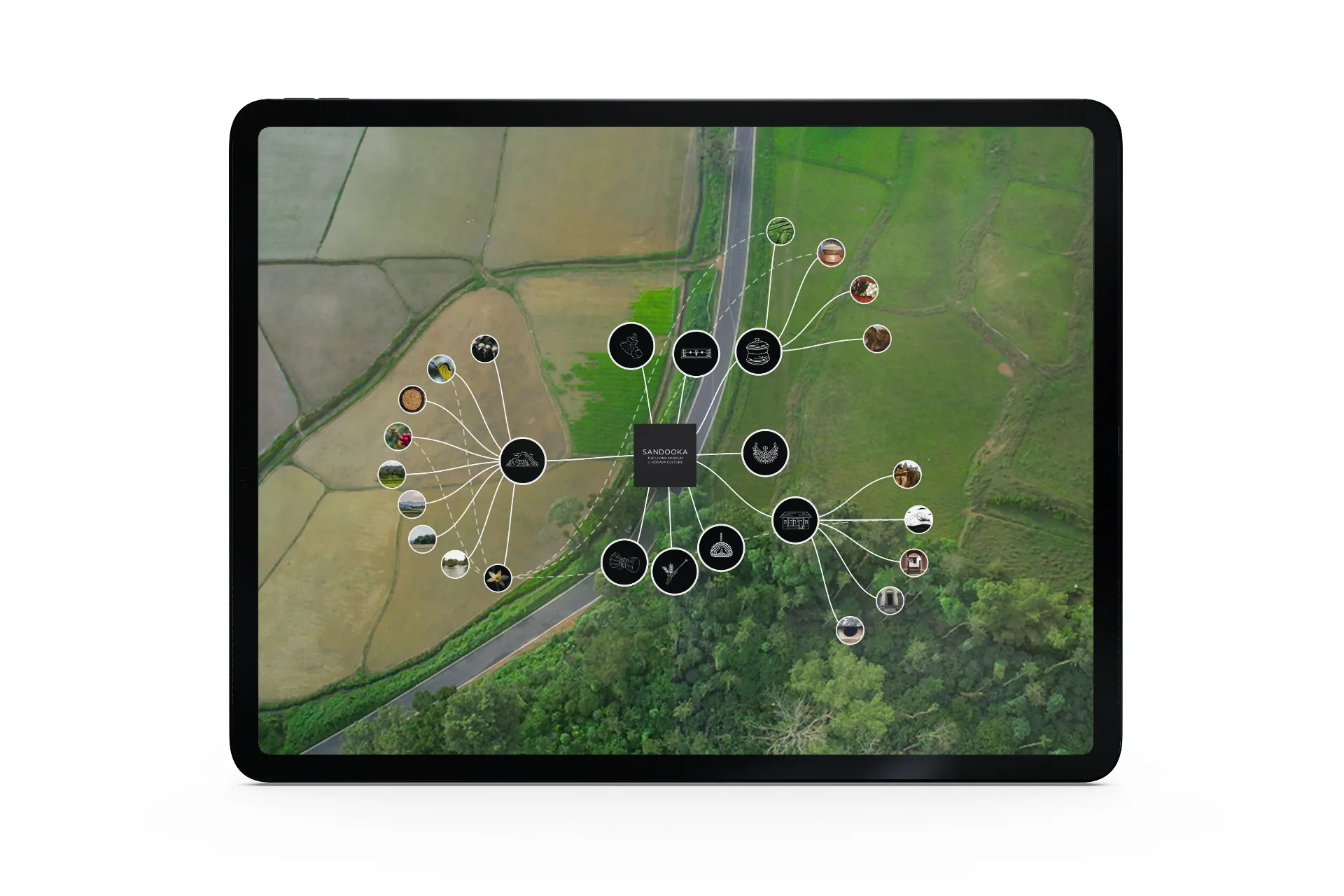 Sandooka digital interface - main navigation