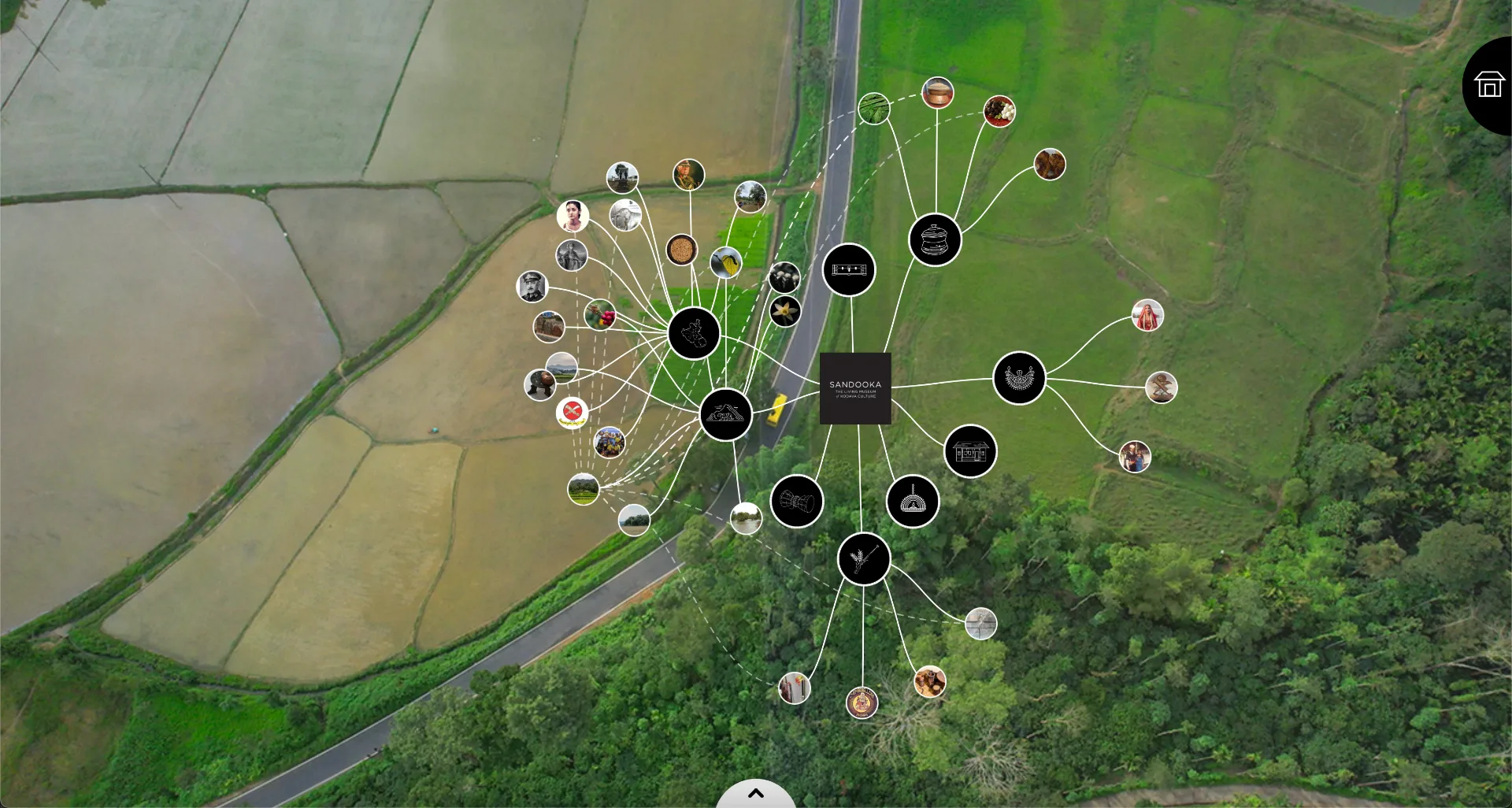SANDOOKA - Design for an evolving, community-driven online museum.